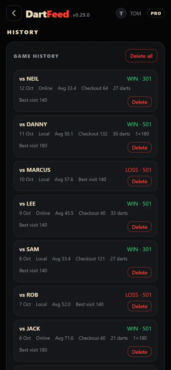 Game history